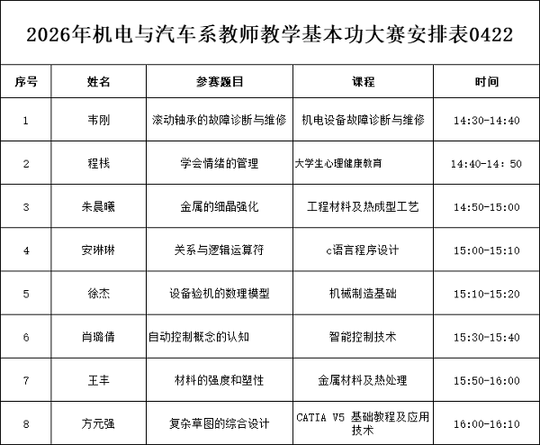 �����ٽ�ǿ���� ��������չ��ɡ�������������ϵ�ɹ��ٰ�2026���ʦ��ѧ����������